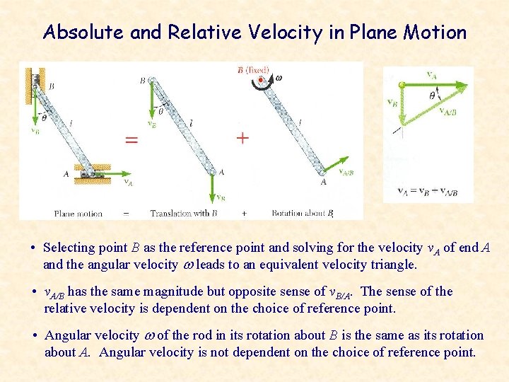 Absolute and Relative Velocity in Plane Motion • Selecting point B as the reference