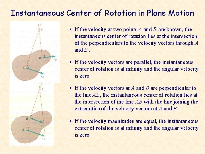 Instantaneous Center of Rotation in Plane Motion • If the velocity at two points