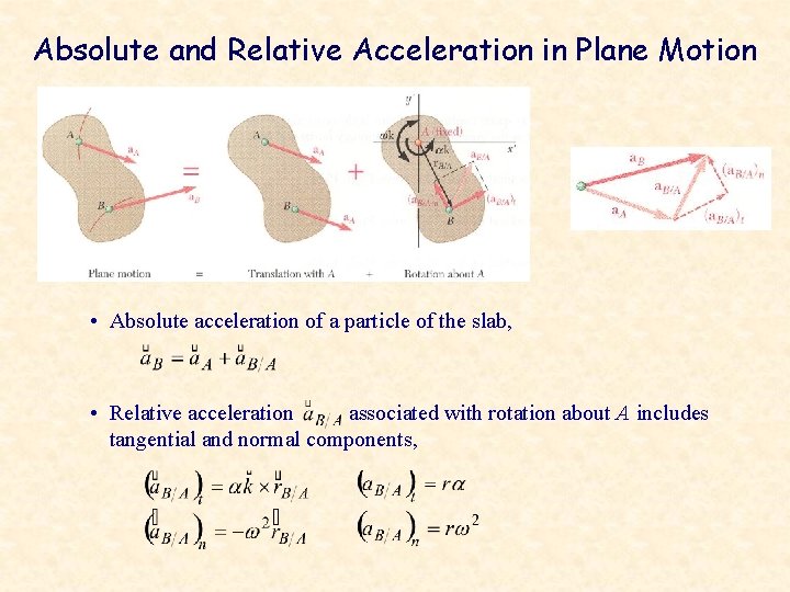 Absolute and Relative Acceleration in Plane Motion • Absolute acceleration of a particle of