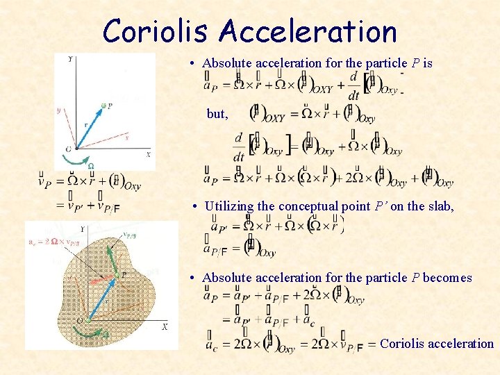 Coriolis Acceleration • Absolute acceleration for the particle P is but, • Utilizing the
