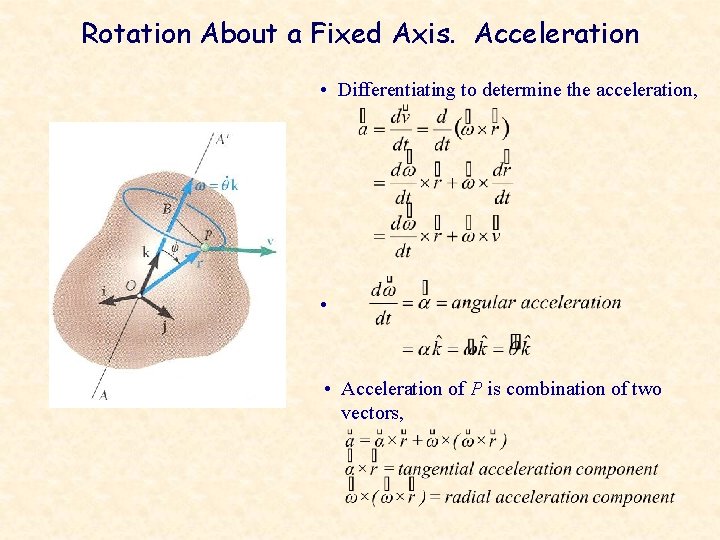 Rotation About a Fixed Axis. Acceleration • Differentiating to determine the acceleration, • •