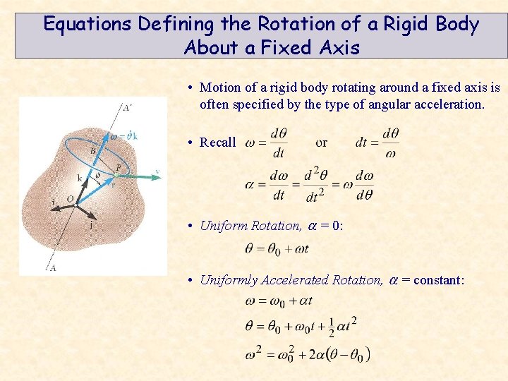 Equations Defining the Rotation of a Rigid Body About a Fixed Axis • Motion