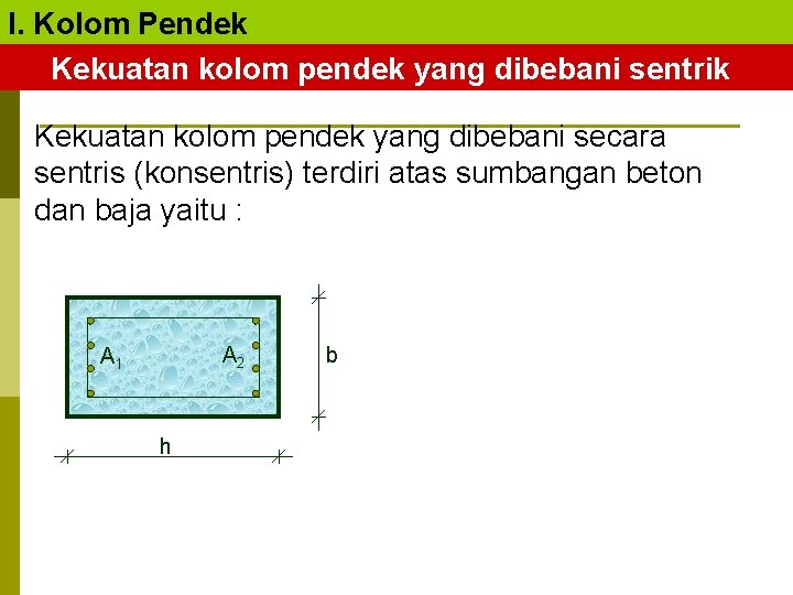 I. Kolom Pendek Kekuatan kolom pendek yang dibebani sentrik Kekuatan kolom pendek yang dibebani