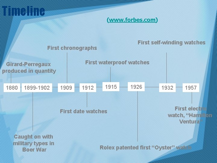 Timeline (www. forbes. com) First self-winding watches First chronographs First waterproof watches Girard-Perregaux produced