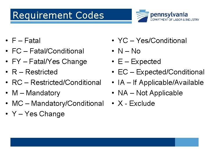 Requirement Codes • • F – Fatal FC – Fatal/Conditional FY – Fatal/Yes Change