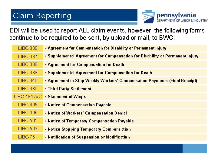 Claim Reporting EDI will be used to report ALL claim events, however, the following