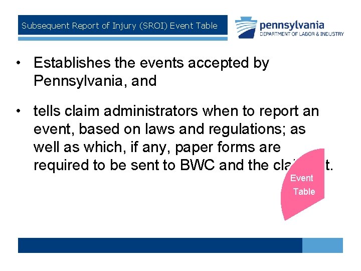 Subsequent Report of Injury (SROI) Event Table • Establishes the events accepted by Pennsylvania,