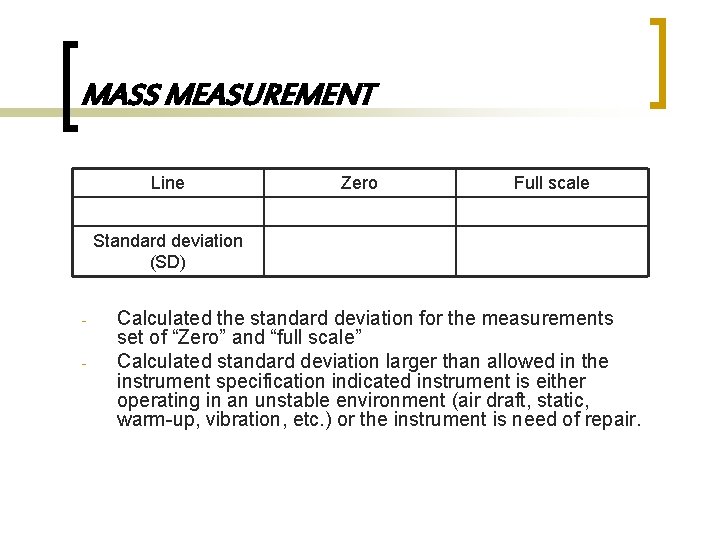 MASS MEASUREMENT Line Zero Full scale Standard deviation (SD) - Calculated the standard deviation