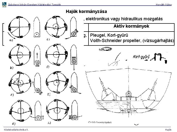 Széchenyi István Egyetem Közlekedési Tanszék Horváth Gábor Hajók kormányzása Kormányberendezések mechanikus, elektronikus vagy hidraulikus