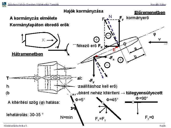 Széchenyi István Egyetem Közlekedési Tanszék Horváth Gábor Hajók kormányzása A kormányzás elmélete F Előremenetben