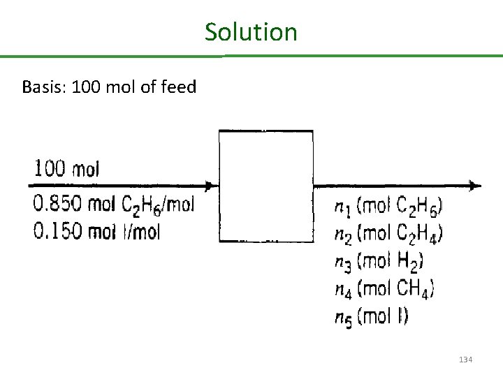 Solution Basis: 100 mol of feed 134 