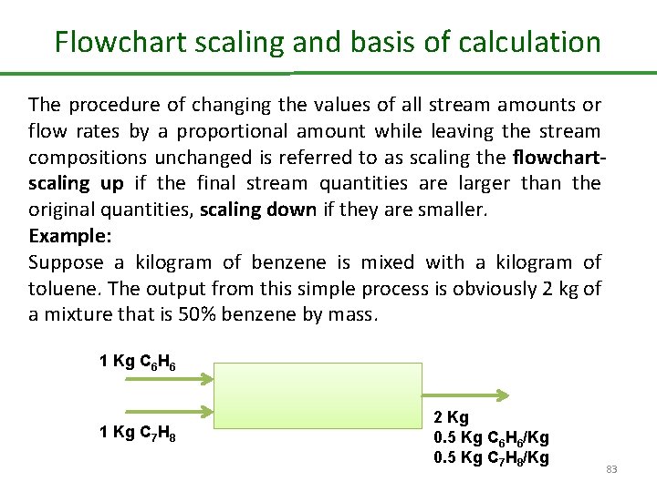 Flowchart scaling and basis of calculation The procedure of changing the values of all