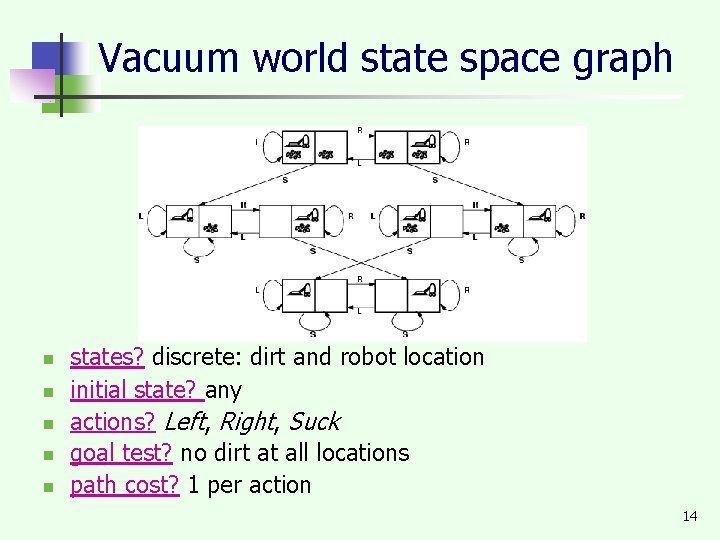 Vacuum world state space graph n n n states? discrete: dirt and robot location