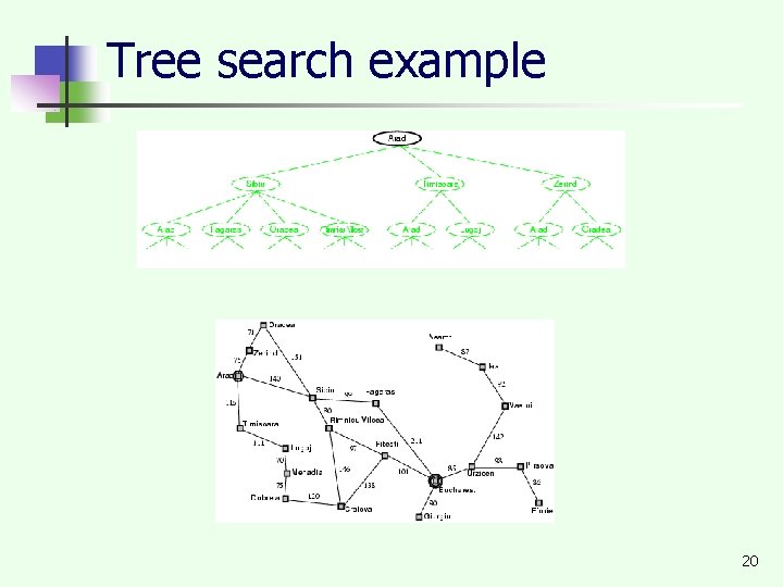 Tree search example 20 