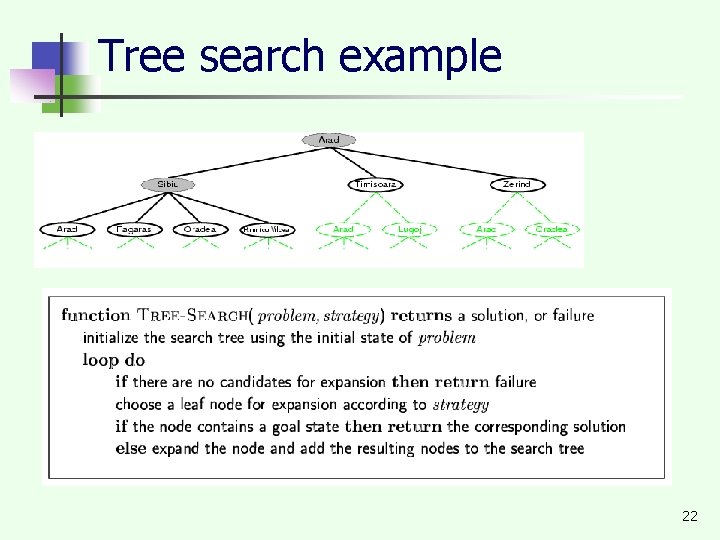 Tree search example 22 