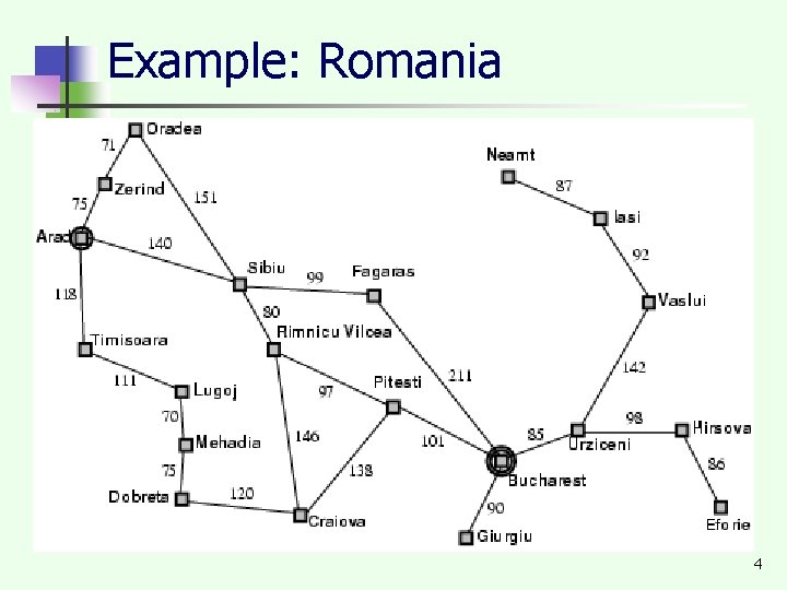 Example: Romania 4 