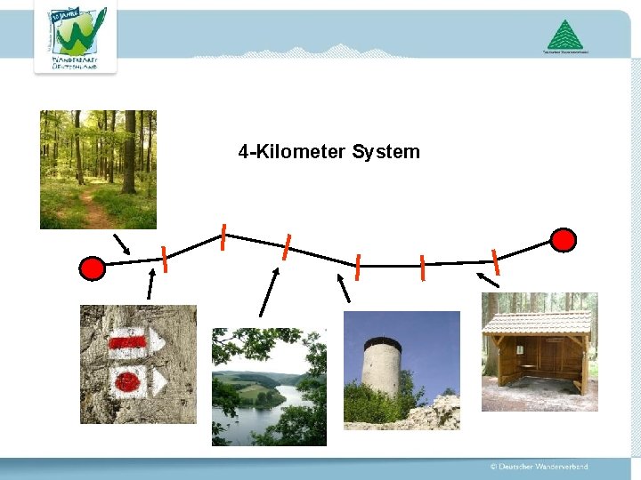 4 -Kilometer System 