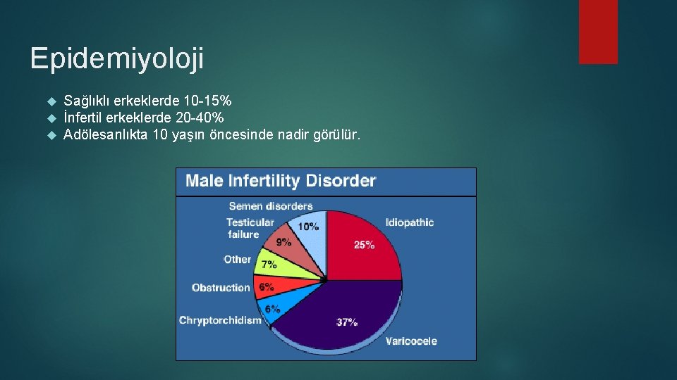 Epidemiyoloji Sağlıklı erkeklerde 10 -15% İnfertil erkeklerde 20 -40% Adölesanlıkta 10 yaşın öncesinde nadir