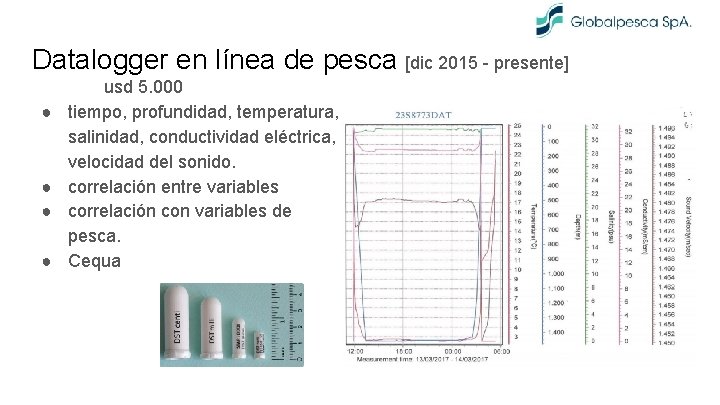 Datalogger en línea de pesca [dic 2015 - presente] ● ● usd 5. 000