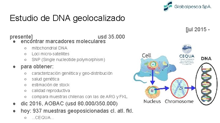 Estudio de DNA geolocalizado [jul 2015 presente] usd 35. 000 ● encontrar marcadores moleculares