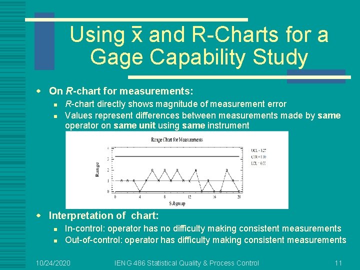 Using x and R-Charts for a Gage Capability Study w On R-chart for measurements: