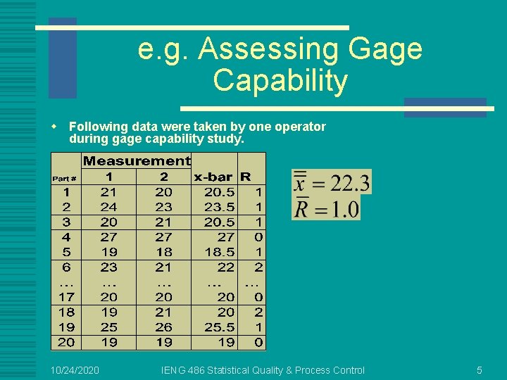 e. g. Assessing Gage Capability w Following data were taken by one operator during