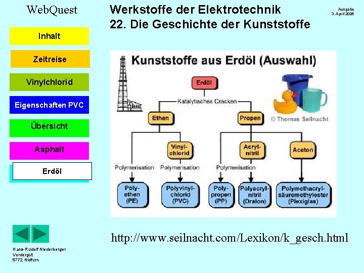 Web. Quest Werkstoffe der Elektrotechnik 22. Die Geschichte der Kunststoffe Ausgabe 3. April 2006