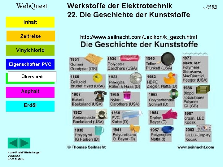 Web. Quest Werkstoffe der Elektrotechnik 22. Die Geschichte der Kunststoffe Inhalt Zeitreise Vinylchlorid Eigenschaften