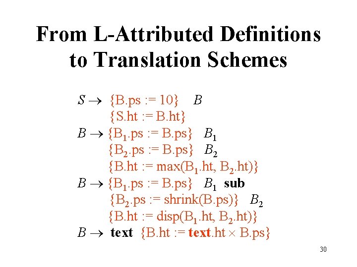 From L-Attributed Definitions to Translation Schemes S {B. ps : = 10} B {S.