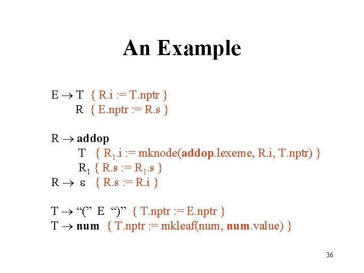An Example E T { R. i : = T. nptr } R {