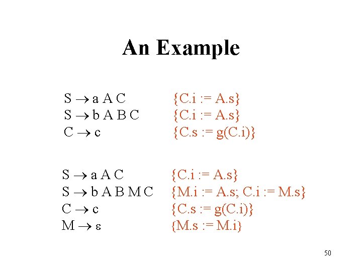 An Example S a. AC S b. ABC C c {C. i : =