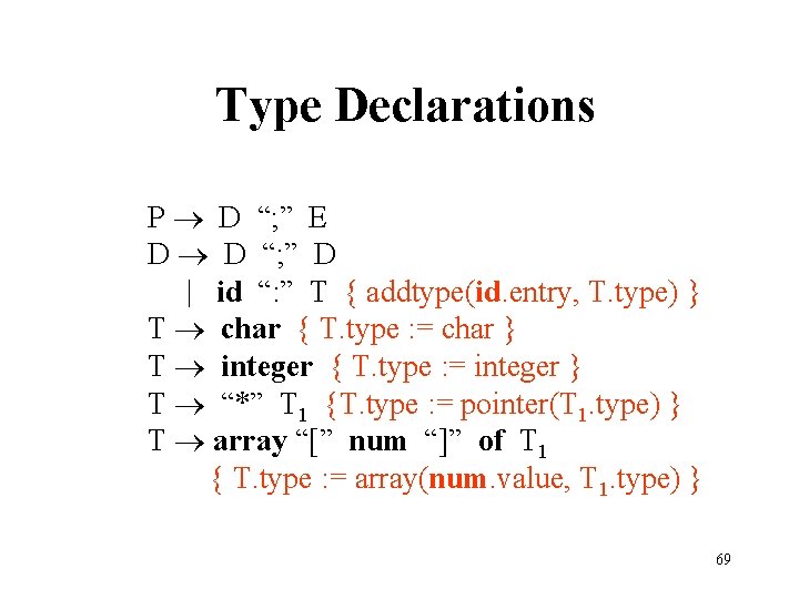 Type Declarations P D “; ” E D D “; ” D | id