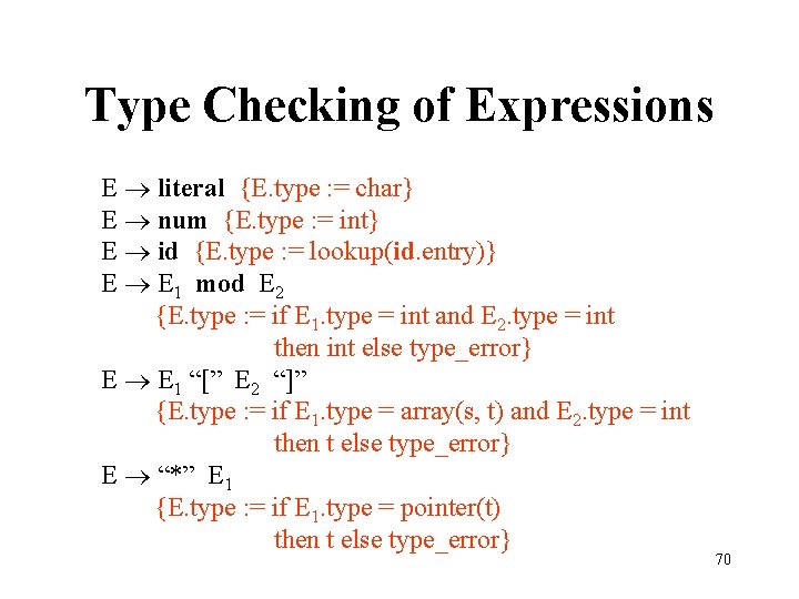 Type Checking of Expressions E literal {E. type : = char} E num {E.