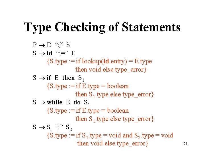 Type Checking of Statements P D “; ” S S id “: =” E