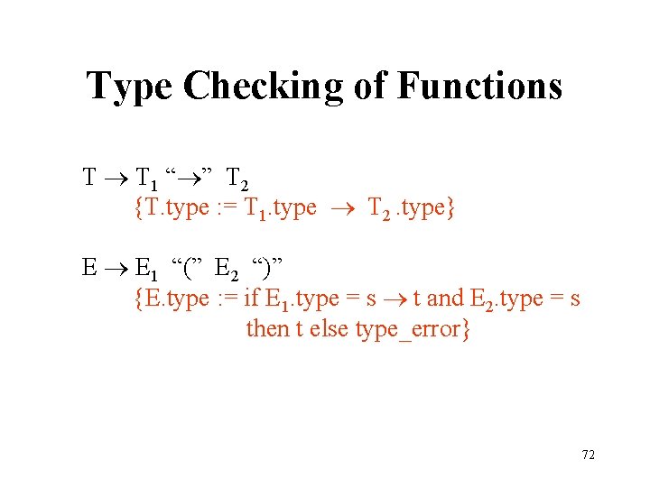 Type Checking of Functions T T 1 “ ” T 2 {T. type :