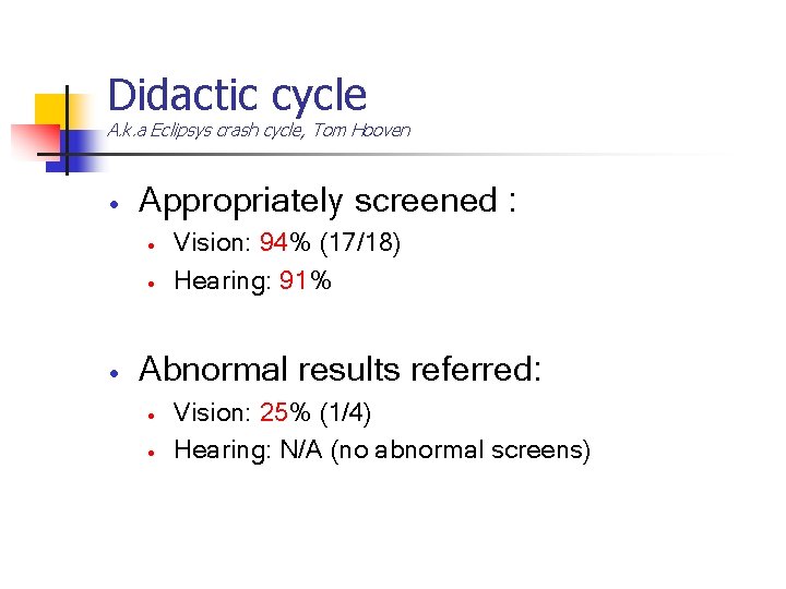 Didactic cycle A. k. a Eclipsys crash cycle, Tom Hooven • Appropriately screened :