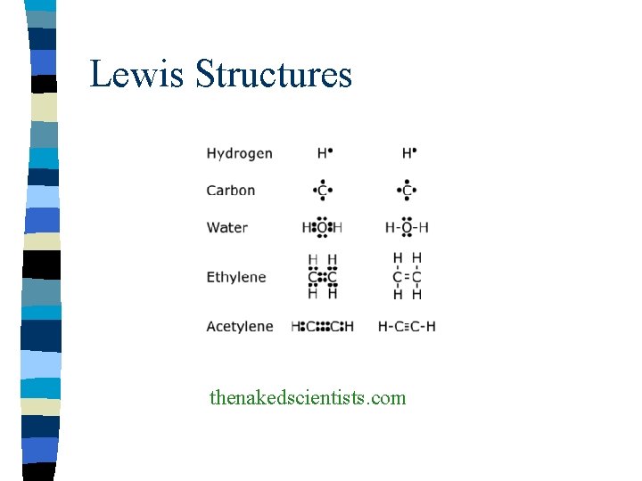 Lewis Structures thenakedscientists. com 