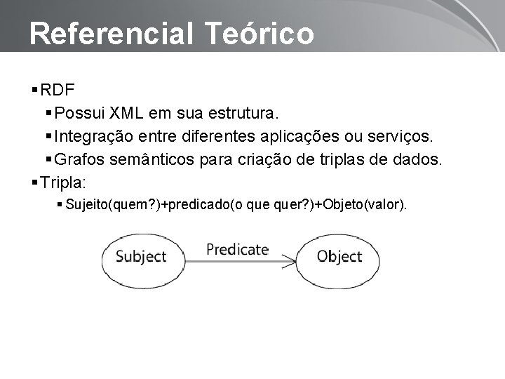 Referencial Teórico RDF Possui XML em sua estrutura. Integração entre diferentes aplicações ou serviços.