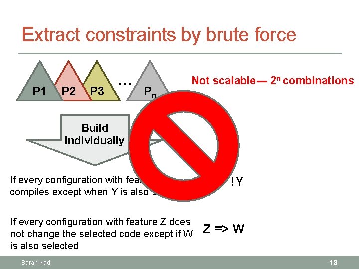 Extract constraints by brute force P 1 P 2 P 3 … Pn Not