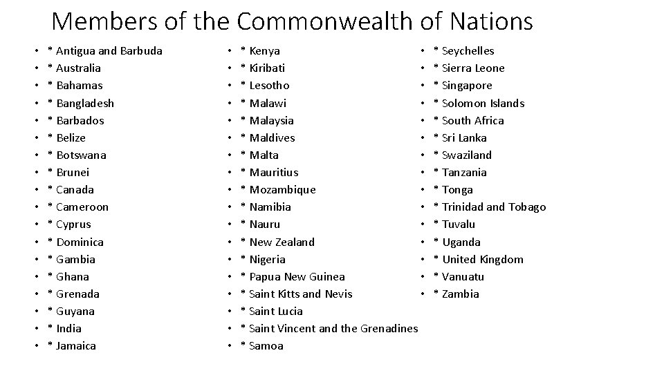 Members of the Commonwealth of Nations • • • • • * Antigua and