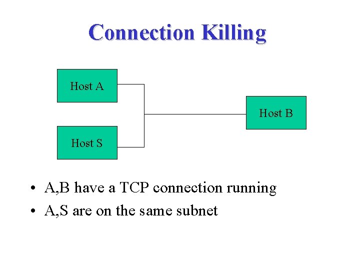 Connection Killing Host A Host B Host S • A, B have a TCP
