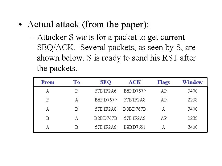  • Actual attack (from the paper): – Attacker S waits for a packet