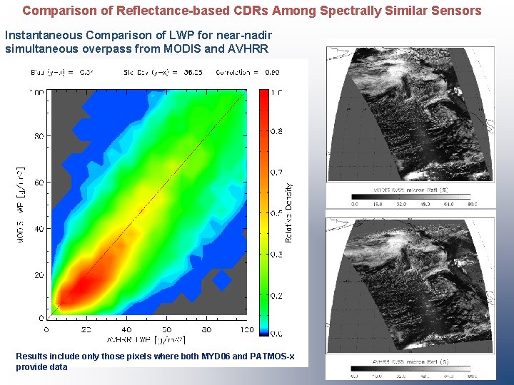 Comparison of Reflectance-based CDRs Among Spectrally Similar Sensors Instantaneous Comparison of LWP for near-nadir