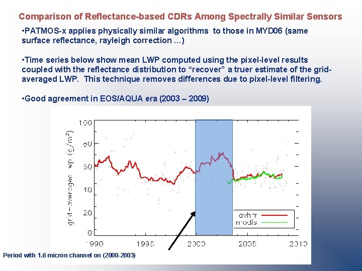 Comparison of Reflectance-based CDRs Among Spectrally Similar Sensors • PATMOS-x applies physically similar algorithms