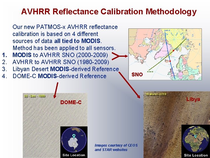 AVHRR Reflectance Calibration Methodology 1. 2. 3. 4. Our new PATMOS-x AVHRR reflectance calibration