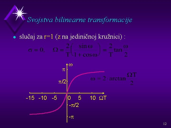 Svojstva bilinearne transformacije l slučaj za r=1 (z na jediničnoj kružnici) : p w