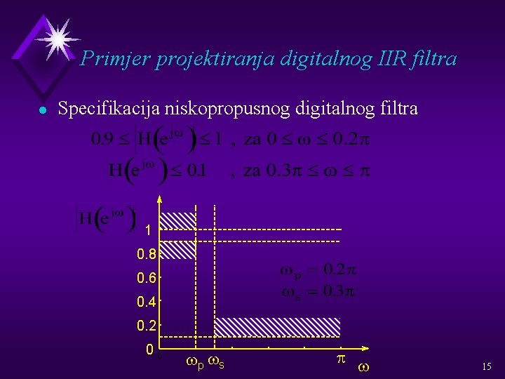 Primjer projektiranja digitalnog IIR filtra l Specifikacija niskopropusnog digitalnog filtra 1 0. 8 0.