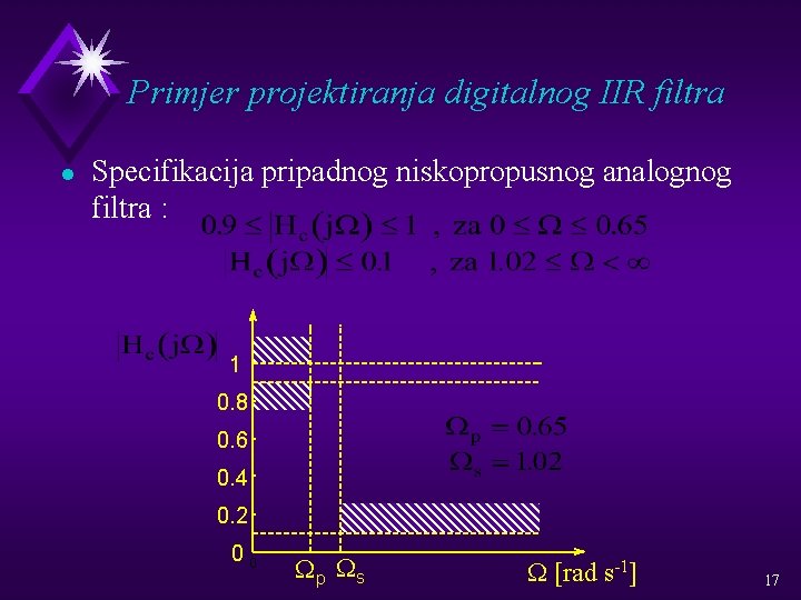 Primjer projektiranja digitalnog IIR filtra l Specifikacija pripadnog niskopropusnog analognog filtra : 1 0.