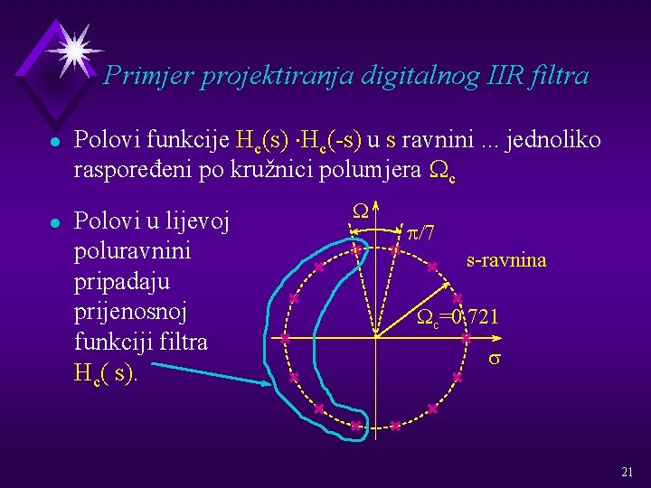 Primjer projektiranja digitalnog IIR filtra l l Polovi funkcije Hc(s) ×Hc(-s) u s ravnini.