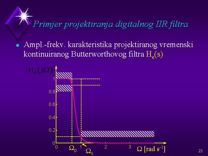 Primjer projektiranja digitalnog IIR filtra l Ampl. -frekv. karakteristika projektiranog vremenski kontinuiranog Butterworthovog filtra